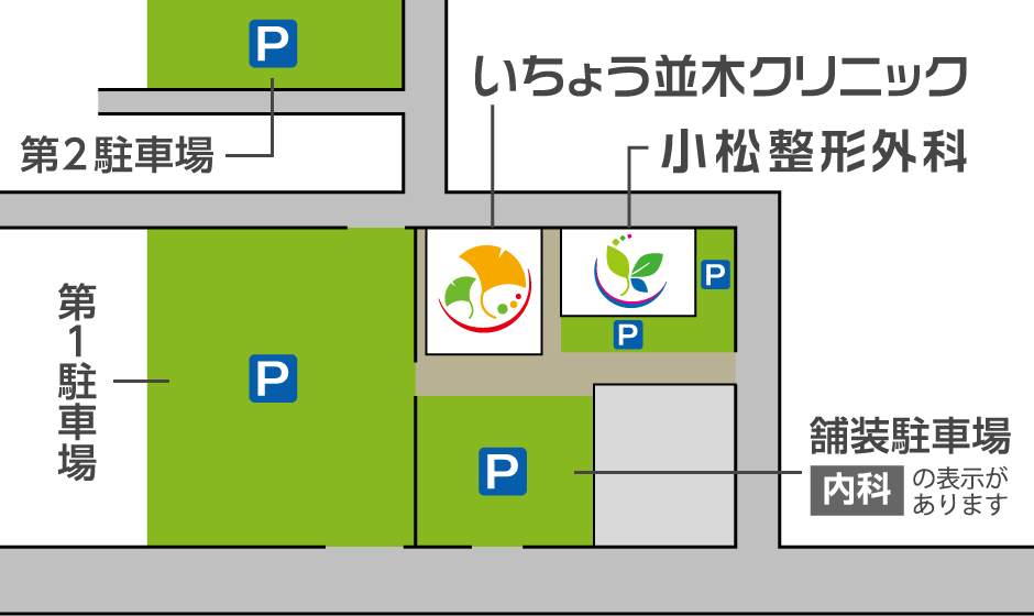 駐車場のご案内